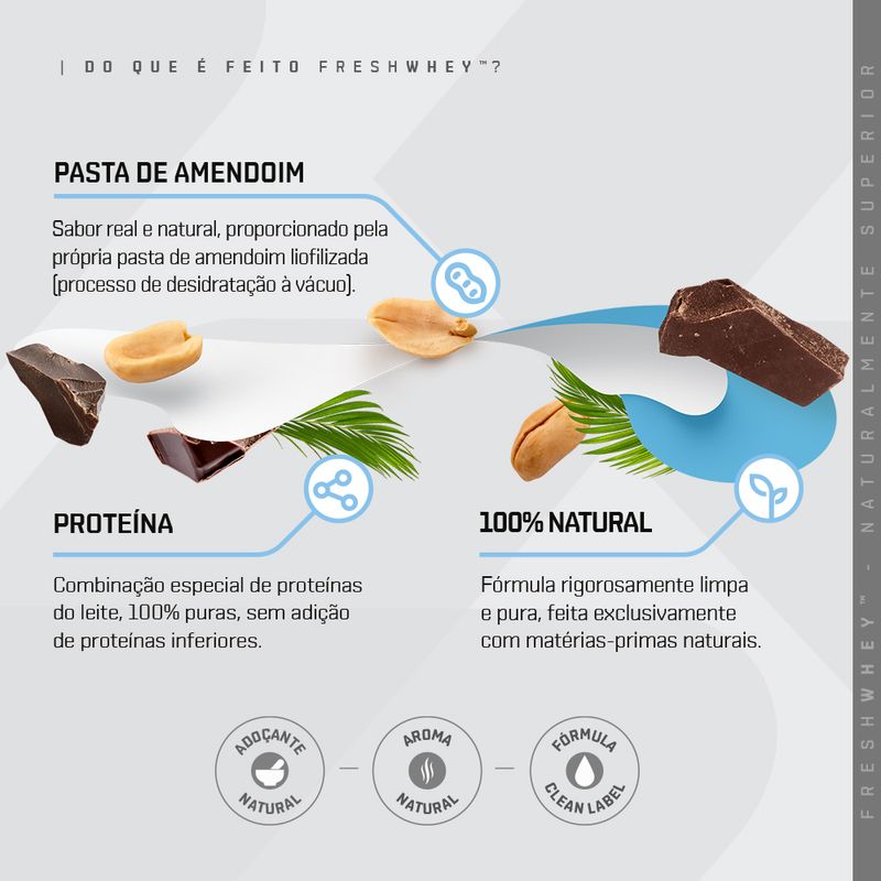 Comprar Pasta de Amendoim com Whey - 450gr - Importados, Perfumes, Bebidas, Doces e Salgados, Azeites, Aduana Dos Pampas